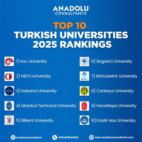 Anadolu - 🎓 Top 10 Turkish Universities for 2025! Dreaming of studying ...
