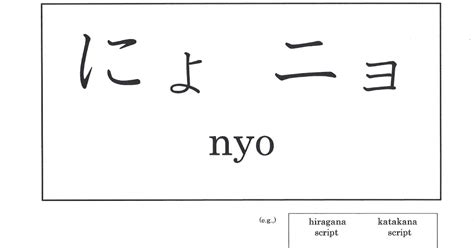 Learning Japanese Language 〜sakura S Japanese〜 Nyo にょ、ニョ Learning Hiragana And Katakana