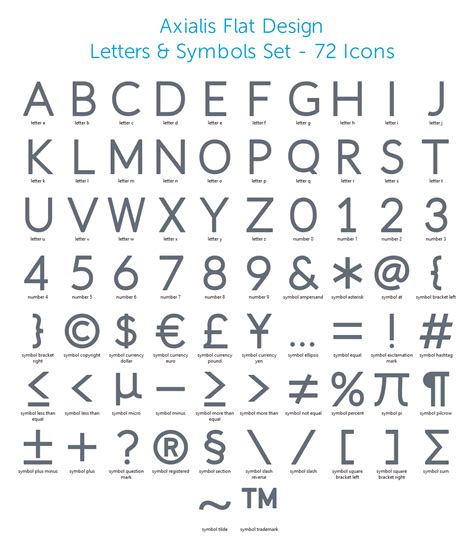 cool symbols  letters