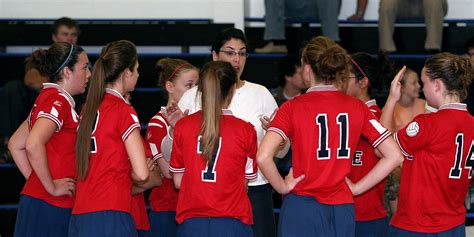Sports Coach Interview Questions
