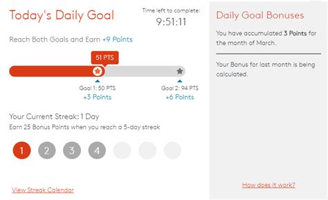 Tuesday Tips: Earn MORE with MyPoints Daily Goal!