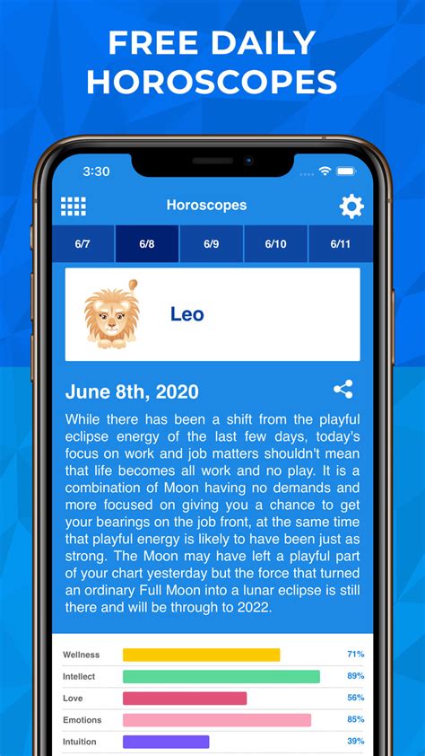 Iphone I In Horoscopes Ndir