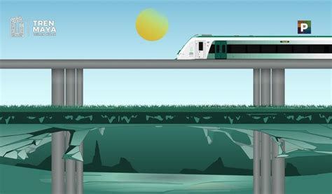 Tramo 5 sur del Tren Maya protegerá a cenotes por su viaducto elevado