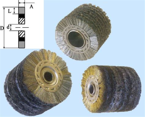 Каталог металлических щеток ООО "Роща"