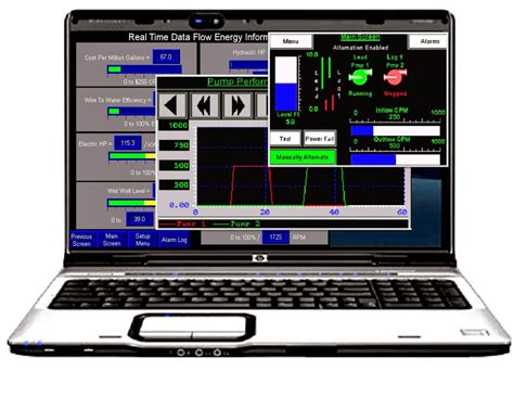 Protocolo industrial MODBUS: Captura y análisis de tráfico ~ Security ...
