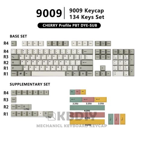 Keys Retro Cherry Profile Mechanical Keyboard Keycaps Gmk Keycap