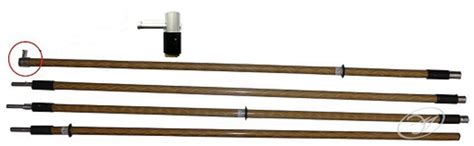 | Энергозащита