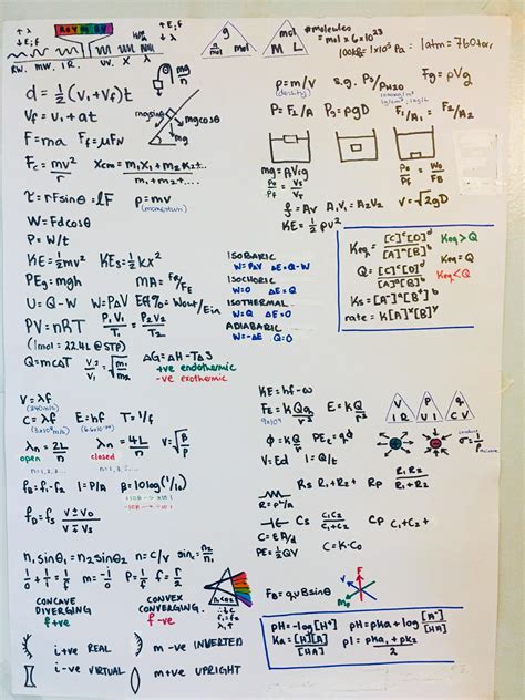 Formula Sheet R Mcat