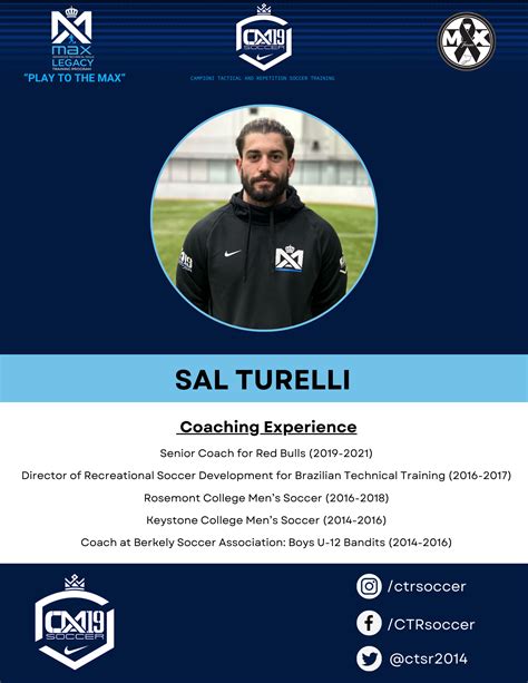 SAL TURELLI - Master Trainer | CM19 Soccer