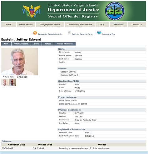 FLASHBACK January Jeffrey Epstein And A Long History Of Slime As Sex Offenders Go The