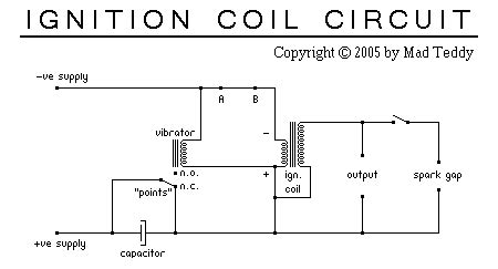 Ignition Coil Circuit Diagram