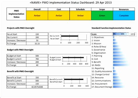 10 Strategic Plan Template Excel - Excel Templates - Excel Templates