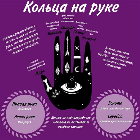 Pin by Саргубенова Сабина on Книга заклинаний | Herbal magic, Witch ...