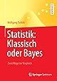 Methoden Der Statistischen Inferenz Likelihood Und Bayes Amazon De