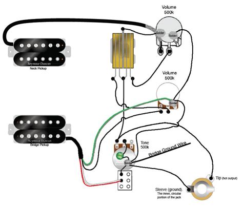 ESP LTD Wiring Diagrams: A Guide to Understanding Your Guitar's Electronics