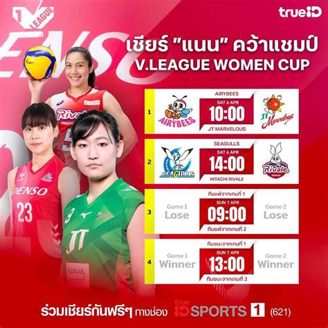 เชียร์สด Semi Finals 🇯🇵 V League Women Cup 10 00น Pantip