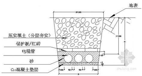 10kv电力电缆直埋大样图 电气节点详图 筑龙电气工程论坛