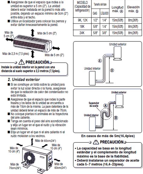 Diagrama El Ctrico De Un Minisplit V Diagrama De Circuit