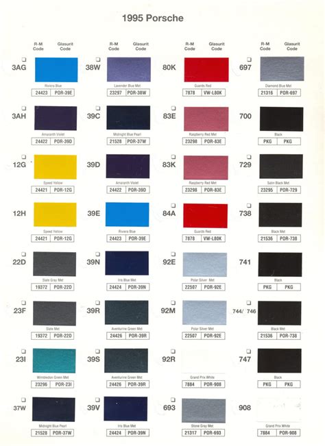 Porsche Paint Codes And Color Charts