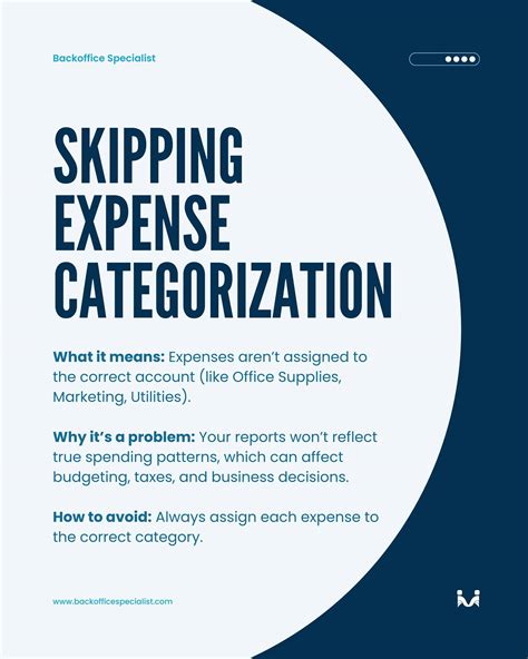 Backoffice Specialist | Leederville WA