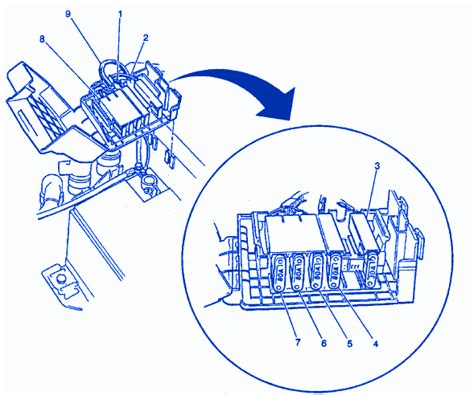 Cadillac Seville 1998 Under Hood Fuse Boxblock Circuit Breaker Diagram