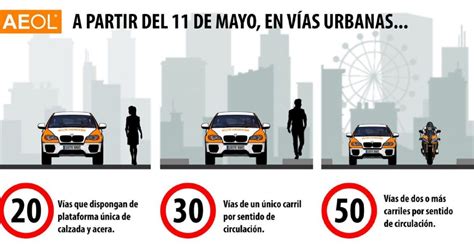 NUEVOS LIMITES DE VELOCIDAD EN VÍAS URBANAS AUTOESCUELA PRÍNCIPE DE