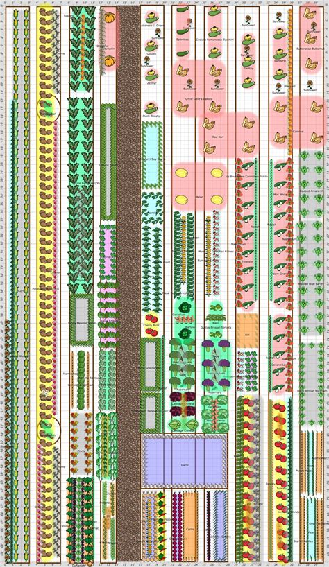 Garden Plan 2013 Community Garden Garden Planning Community