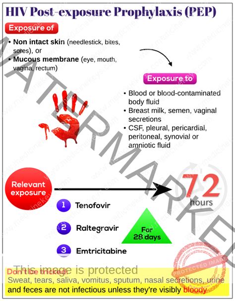 hiv post exposure prophylaxis pep medicine keys  mrcp exams