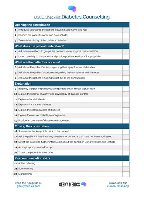 Osce Checklist Diabetes Counselling Osce Checklist Diabetes