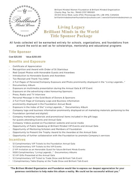 Living Legacy Project | Brilliant Minded Women