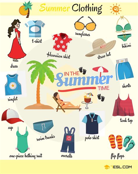 summer clothes names  pictures esl