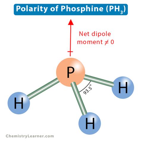 Phosphine Lewis Structure