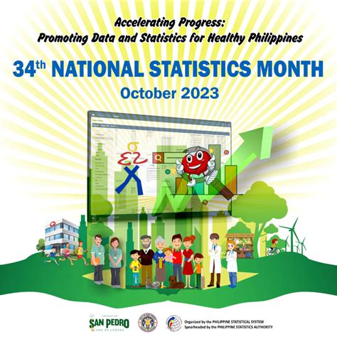 Th National Statistics Month City Of San Pedro Laguna