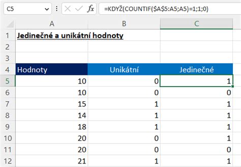 Jedinečné A Unikátní Hodnoty V Excelu V čem Je Rozdíl A Jak Je