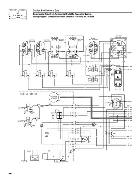 Generac Portable Generator Wiring Diagram