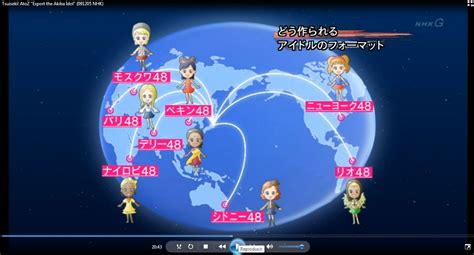 El concepto de pureza japonés Porqué si una idol debe ser pura posa en bikini y photobooks