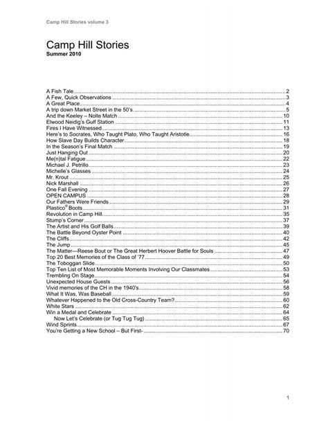 Why state correctional institute camp hill camp hill pa changed