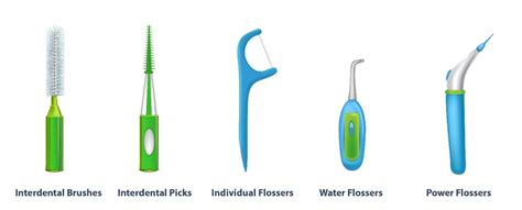 alternatives  flossing