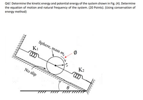 Solved Q4/: Determine the kinetic energy and potential | Chegg.com