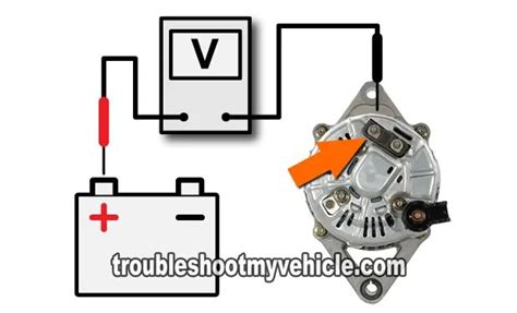 1996 dodge ram 1500 alternator wiring diagram