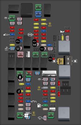 Dodge Ram 1500 fuse box diagrams for all years - StartMyCar