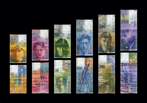 Banknoten Schweiz Serie Komplett Von Reproduktion Kaufen