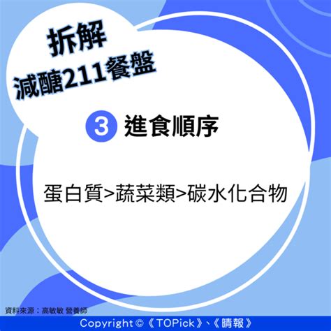 飲食攻略｜不用斷食輕鬆瘦 拆解「減醣211餐盤」3功效 循1個進食順序最見效