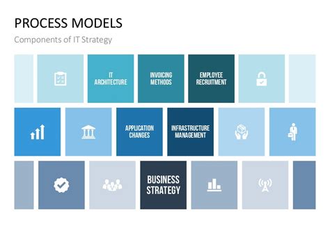 Enterprise Architecture Ppt Template