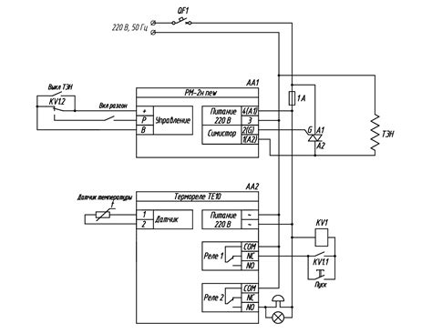 Полезная информация - КИП модуль