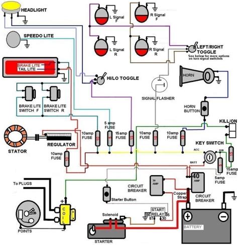 Simple Wiring Harness Diagram