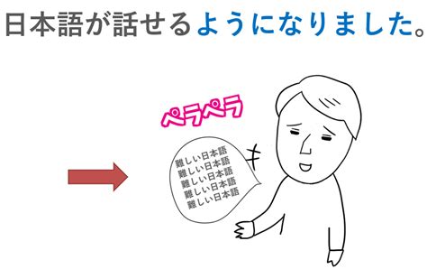 【日本語教育・教材作成用の無料イラスト】人の顔・表情