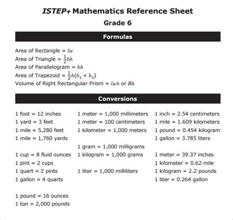 6 Grade Math Reference Sheet