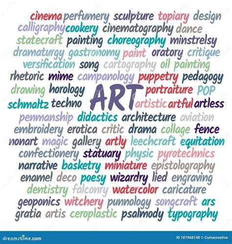 Illustration With Different Words Associated With Art Terms Stock