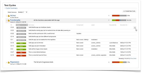 Test Management In Jira 5 With Zephyr Valiantys